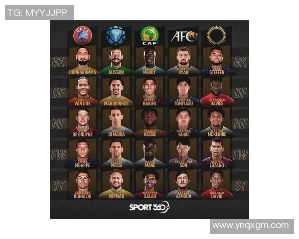 杭州足球队实力强劲荣登全国足球力量排行榜第五名