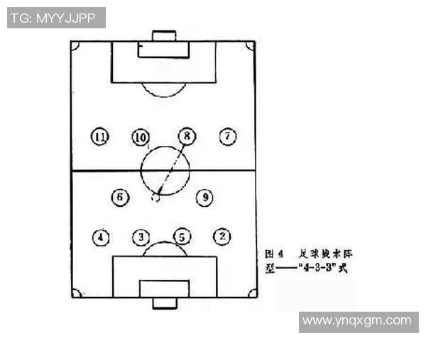 南京足球队防反战术解析:从防守到反击的完美转变与实践探讨 南京足球队防反战术解析:从防守到反击的完美转变与实践探讨