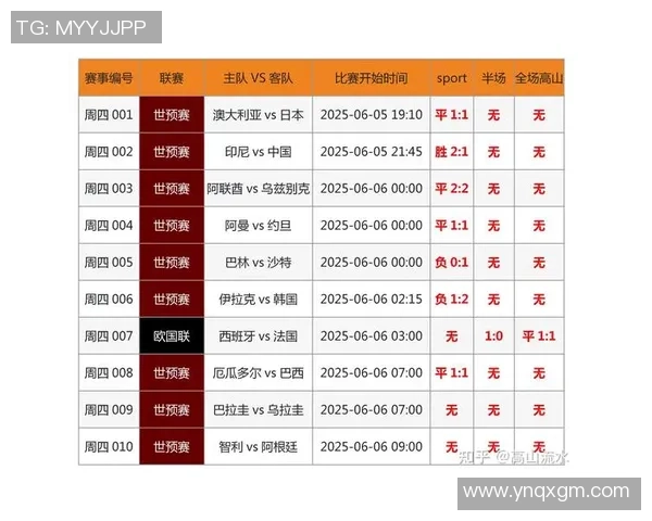 南京羽毛球队在世界杯预选赛中以71分稳居积分榜首位